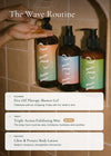 Triple Action Exfoliating Mist