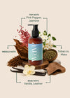 Hydrate & Protect Body Lotion
