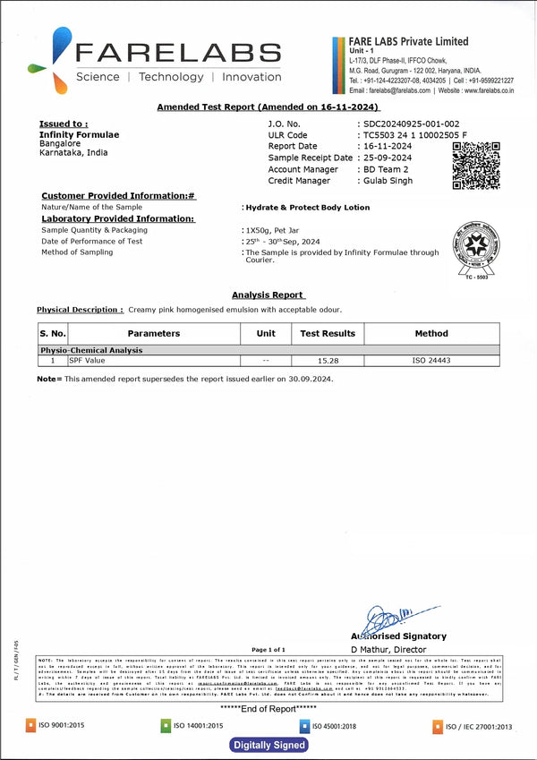 certified body lotion in india