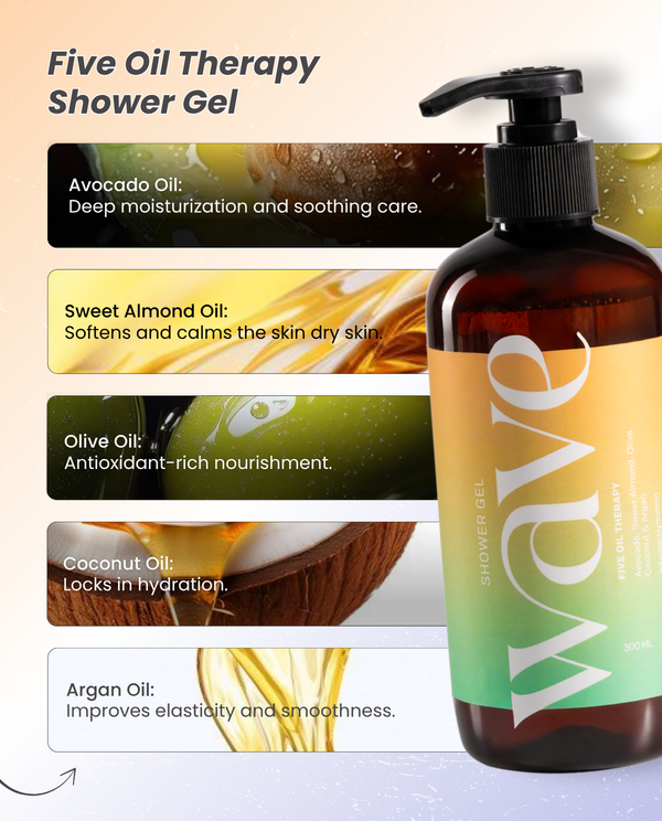 Shower Essentials – Glow Duo