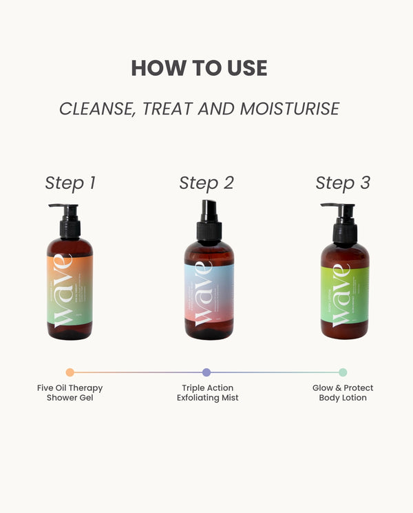 body care routine