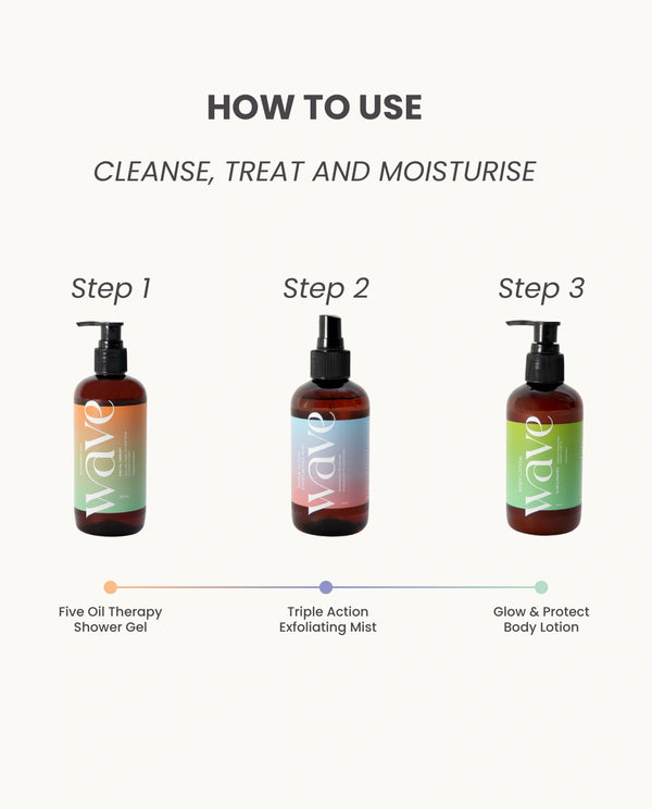 body care routine