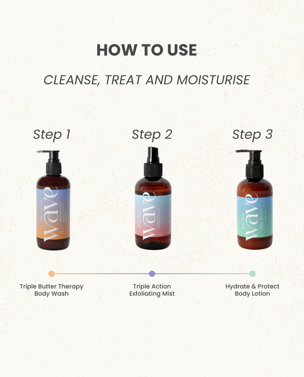 body care routine