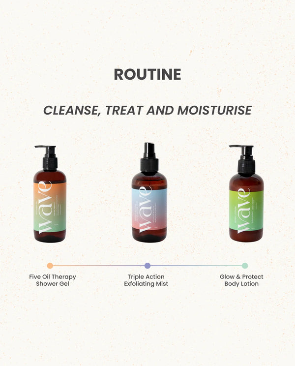 body lotion routine