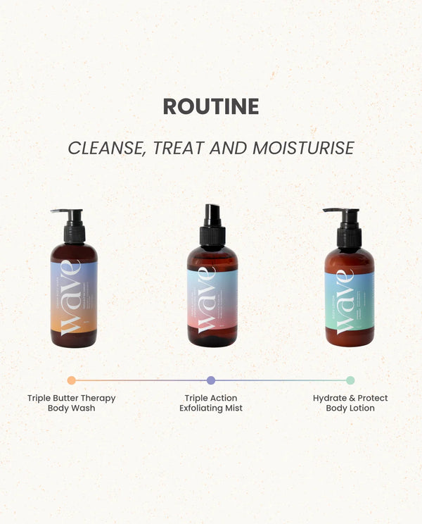 body lotion routine