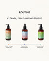 bath and body care routine