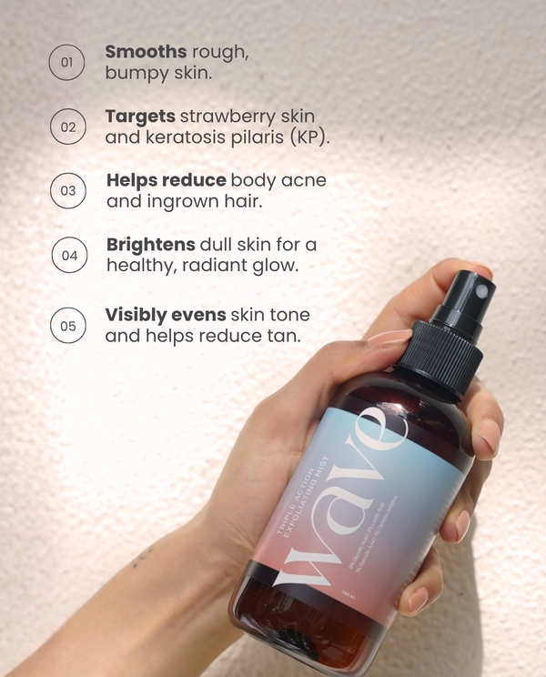 Complete Daily Glow Set - 60ml