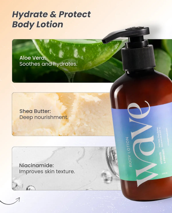 Hydrate & Protect Body Lotion