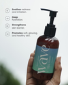 Complete Deep Hydration Set - 60ML