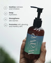 Hydrate & Protect Body Lotion