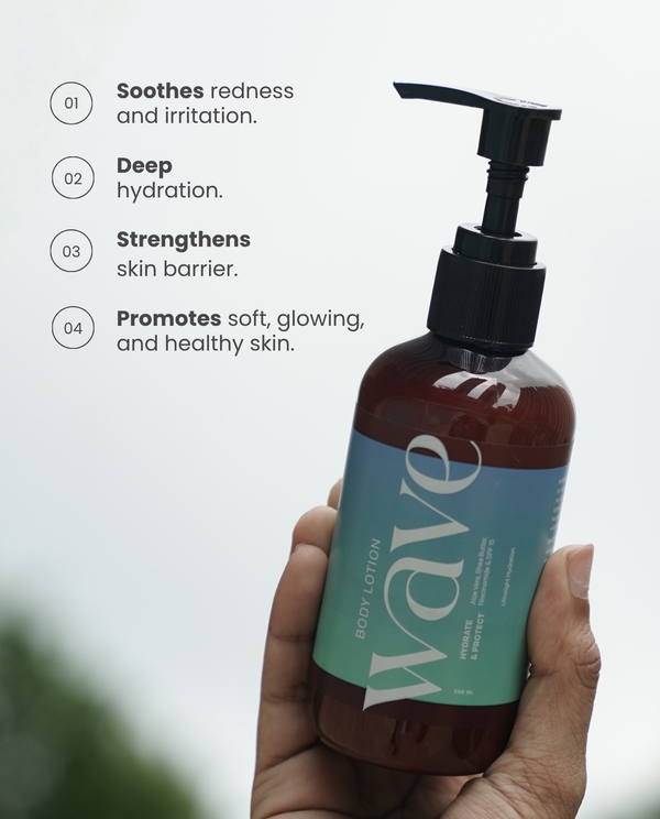 Complete Deep Hydration Set - 60ML