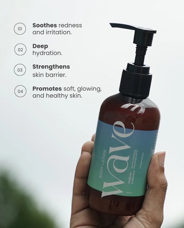 Hydrate & Protect Body Lotion