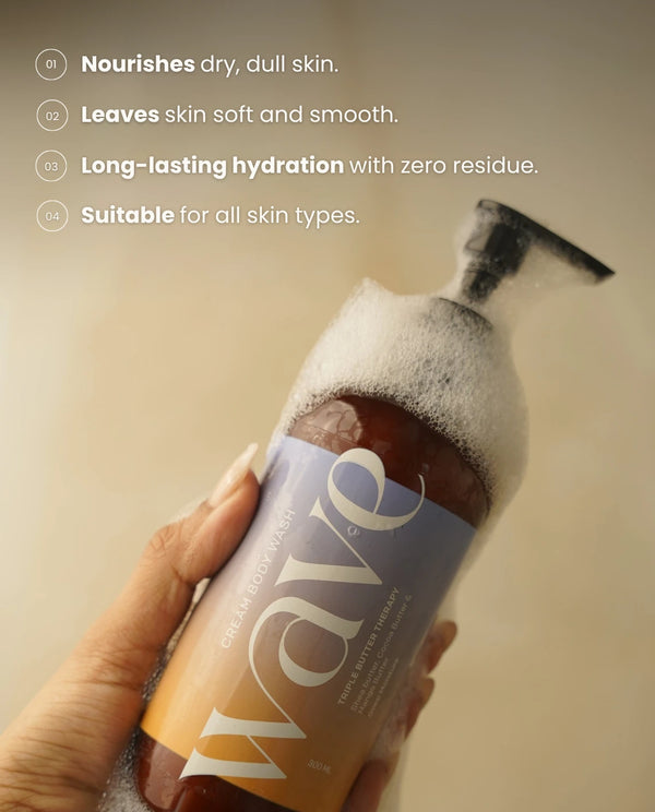 Complete Deep Hydration Set
