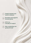 Hydrate & Protect Body Lotion