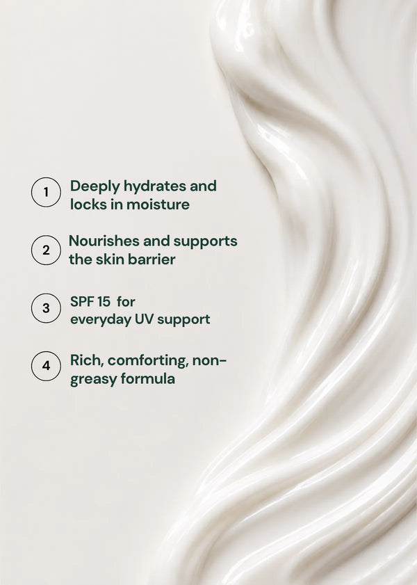 Hydrate & Protect Body Lotion