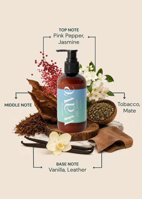 Hydrate & Protect Body Lotion
