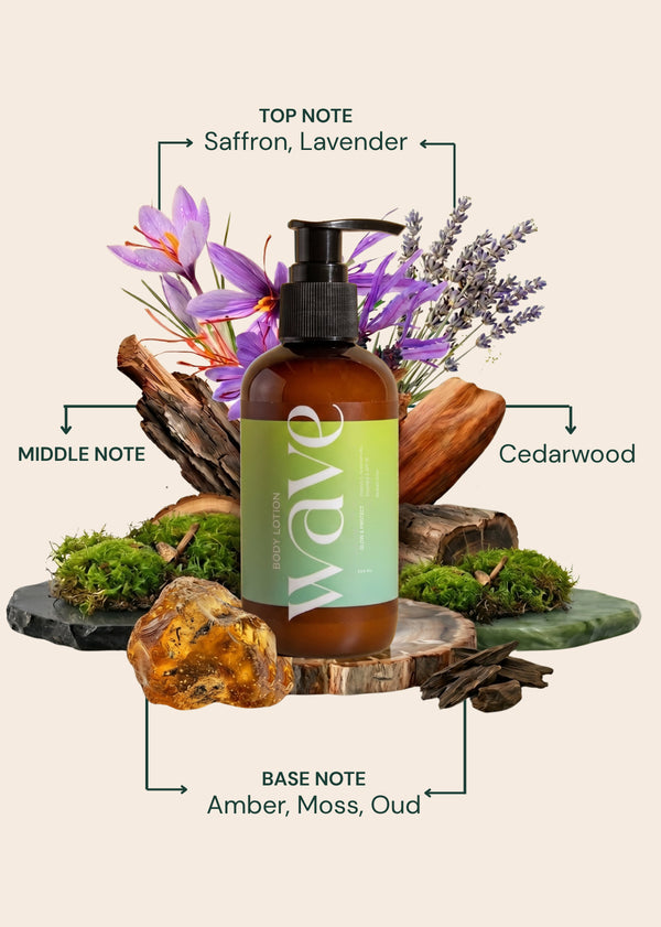 Glow & Protect Body Lotion