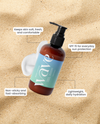 Shower Essentials – Hydration Duo