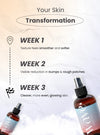 Triple Action Exfoliating Mist
